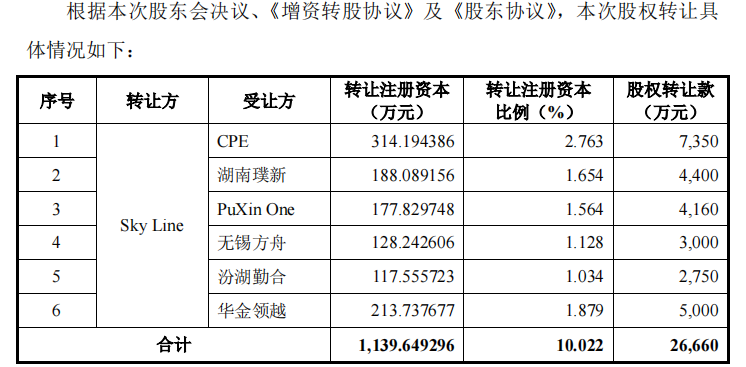 门铃的音频mp3插入式插入式熔断器钧崴电子闯关创业板一年时间估值暴增40%核心产