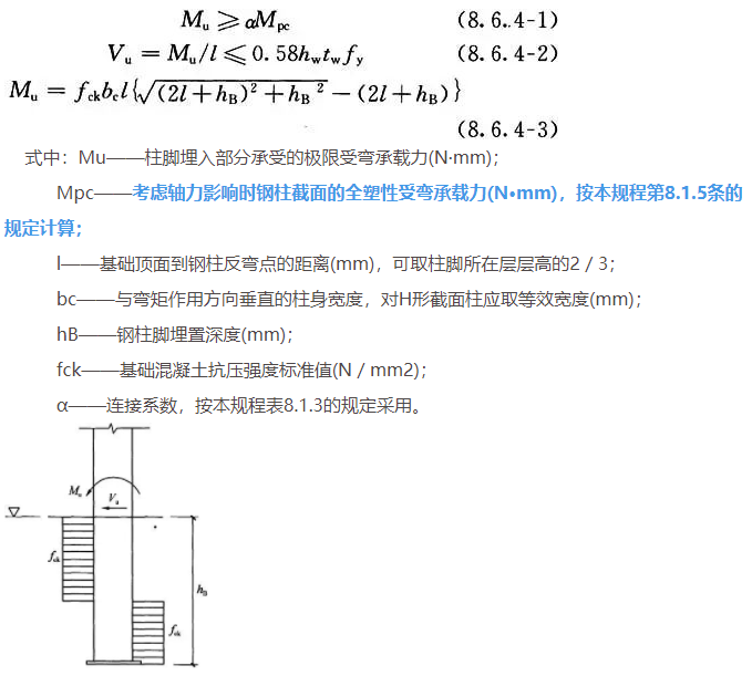 凯发K8一触即发叮咚铃声提示音下载插入式钢结构埋入式柱脚钢结构埋入式柱脚的计算方