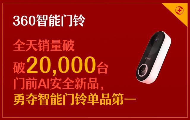 凯发K8一触即发门铃门铃照片大全360智能门铃双11勇夺单品第一AI赋能重新定义