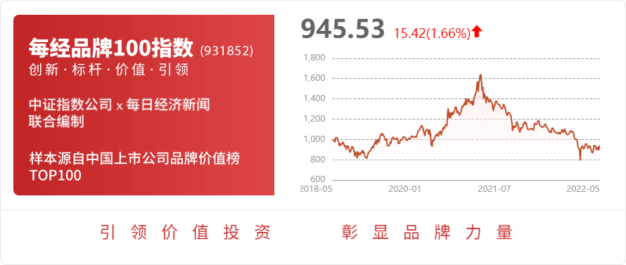 凯发K8一触即发插入式钢结构外包式柱脚富煌钢构：公司的钢结构产品可用于公路桥梁、