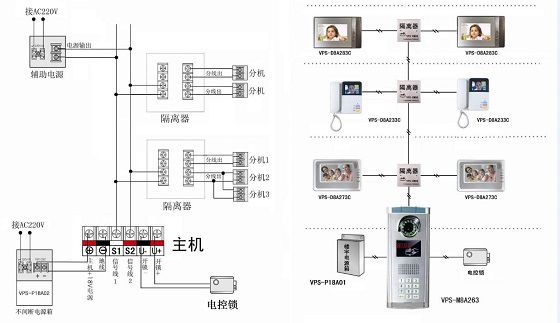 凯发K8一触即发门铃楼宇老式对讲门铃修复老旧小区改造难题：免布线对讲系统让客户省