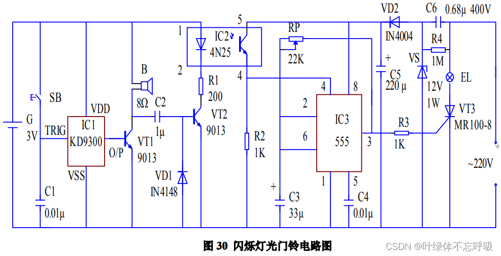 k8凯发天生赢家一触即发按门铃可爱图片门铃电子门铃工作原理闪烁灯光门铃电路设计