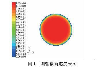 凯发k8插入式电磁流量计在非对称流场的应用