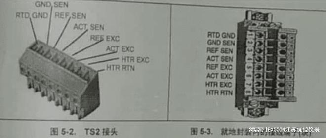 凯时k8官网，插入式热式气体质量流量计中口径：精确监测助力工业生产