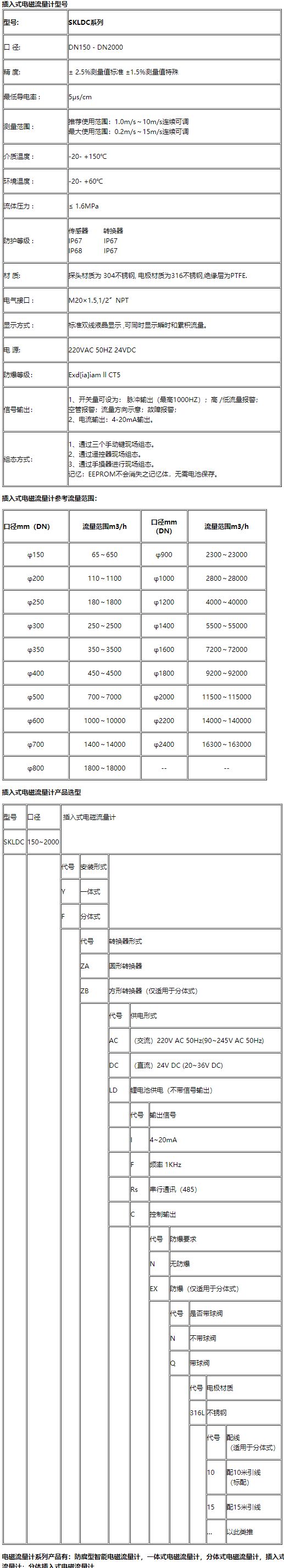 k8凯发，插入式电磁流量计SKLDC系列