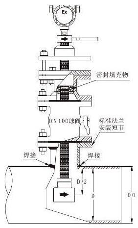 凯发k8，插入式涡街流量计安装步骤